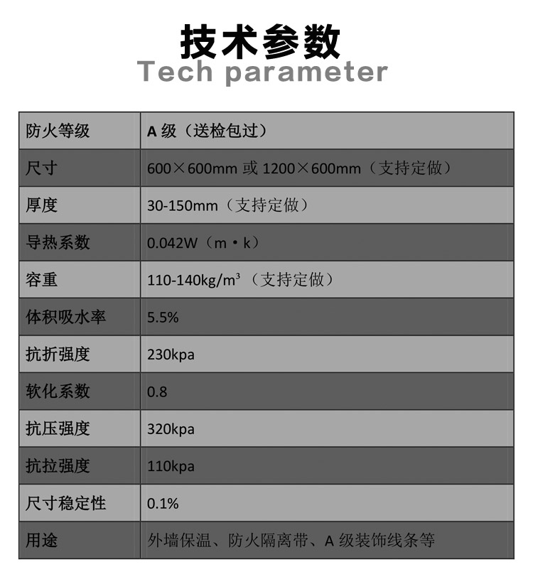 匀质板（A级防火不燃保温板）